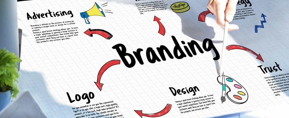Conoce los 5 tipos de estrategia de branding